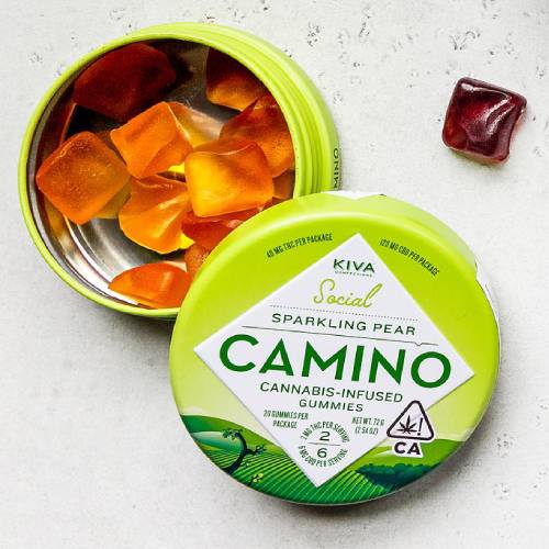 CBD Edibles